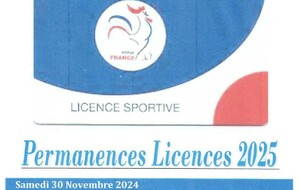 Permanence Licences 2025